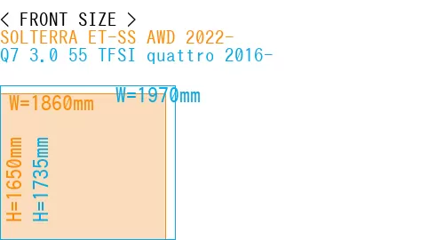 #SOLTERRA ET-SS AWD 2022- + Q7 3.0 55 TFSI quattro 2016-